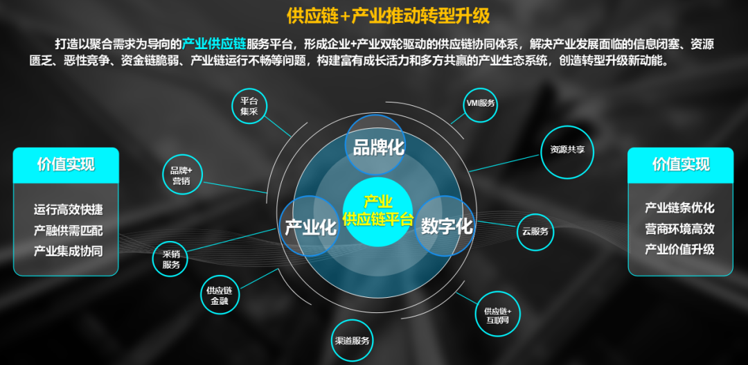 尊龙凯时 - 人生就是博!(中国区)官网