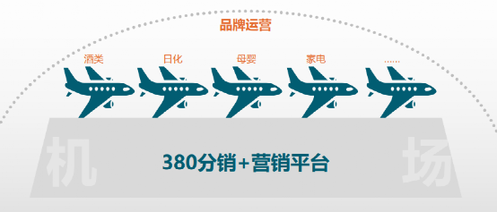 尊龙凯时 - 人生就是博!(中国区)官网