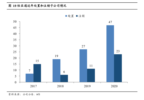 尊龙凯时 - 人生就是博!(中国区)官网