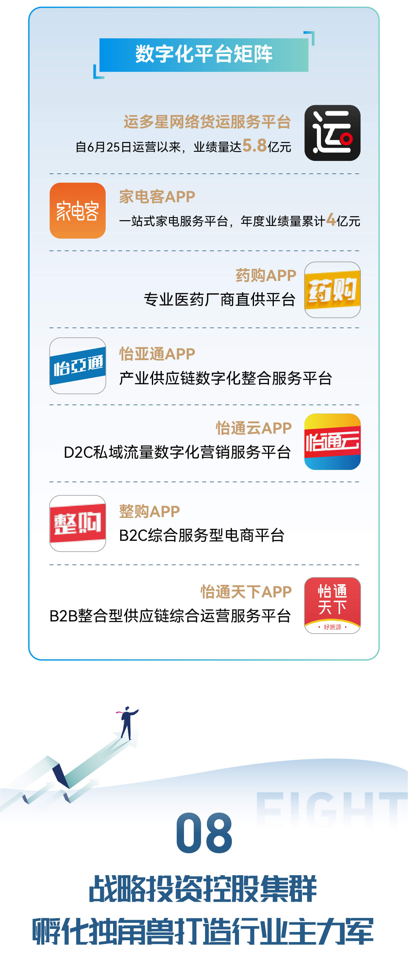 尊龙凯时 - 人生就是博!(中国区)官网