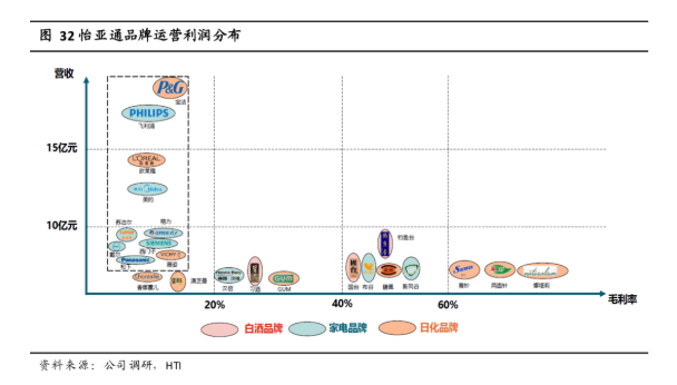 尊龙凯时 - 人生就是博!(中国区)官网