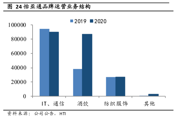 尊龙凯时 - 人生就是博!(中国区)官网