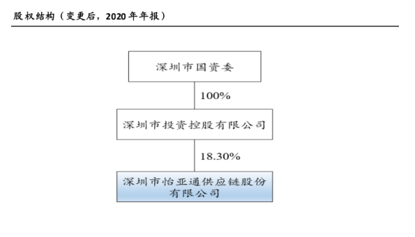 尊龙凯时 - 人生就是博!(中国区)官网