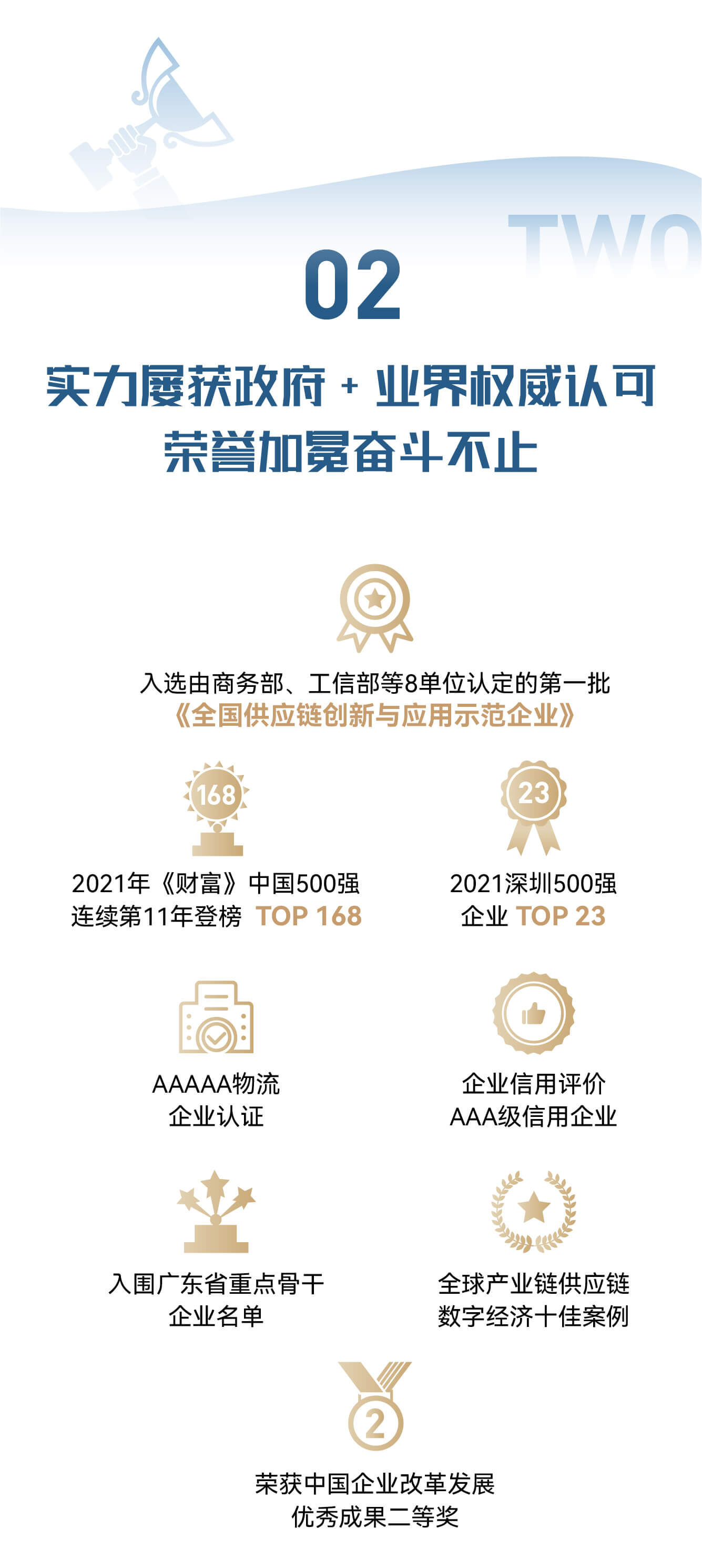 尊龙凯时 - 人生就是博!(中国区)官网