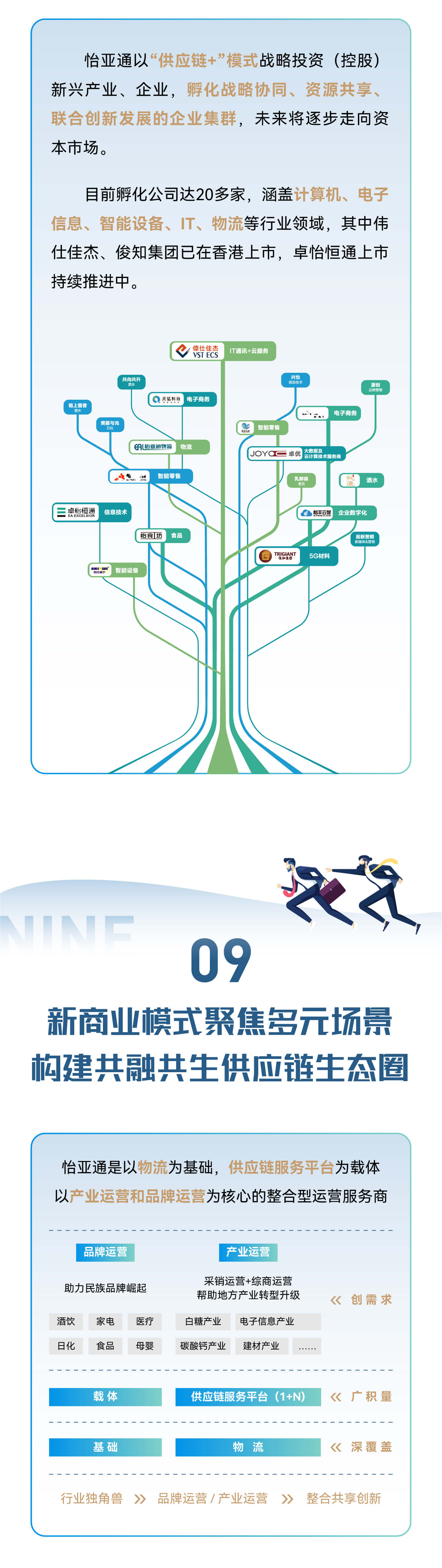 尊龙凯时 - 人生就是博!(中国区)官网