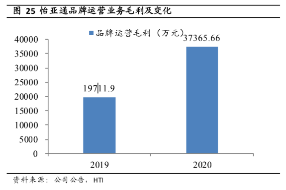 尊龙凯时 - 人生就是博!(中国区)官网