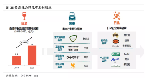 尊龙凯时 - 人生就是博!(中国区)官网