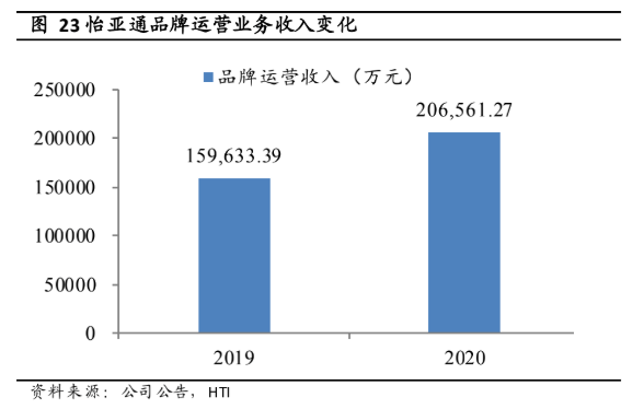 尊龙凯时 - 人生就是博!(中国区)官网