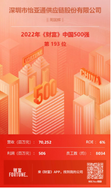 尊龙凯时 - 人生就是博!(中国区)官网