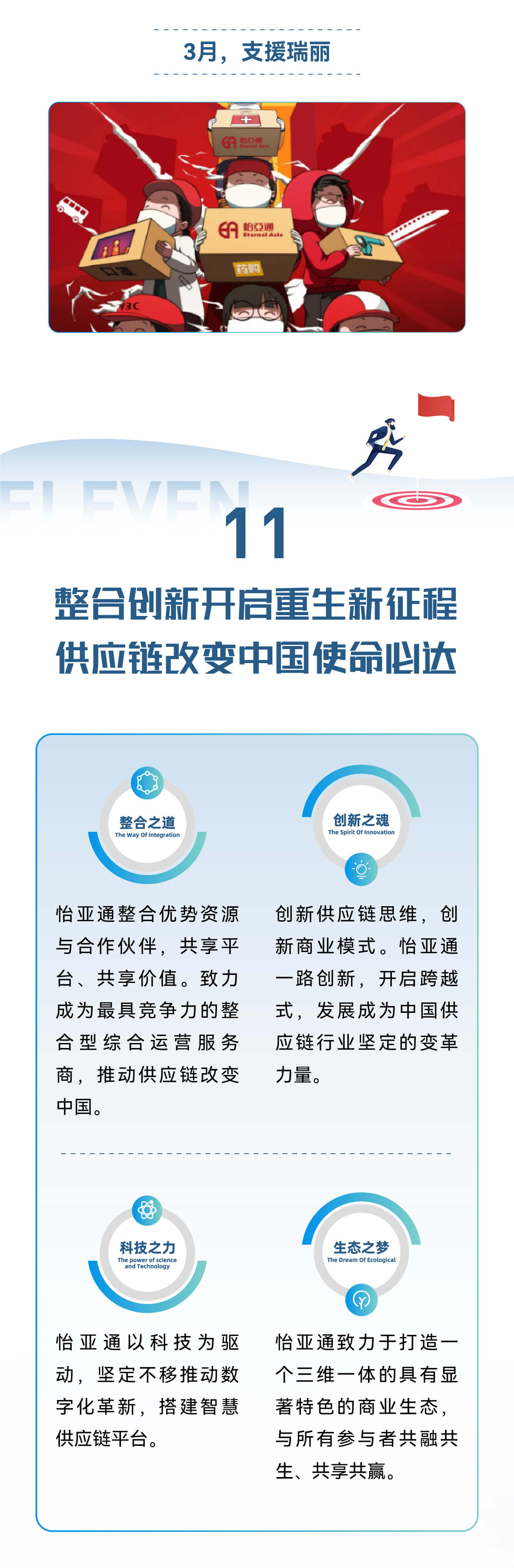 尊龙凯时 - 人生就是博!(中国区)官网