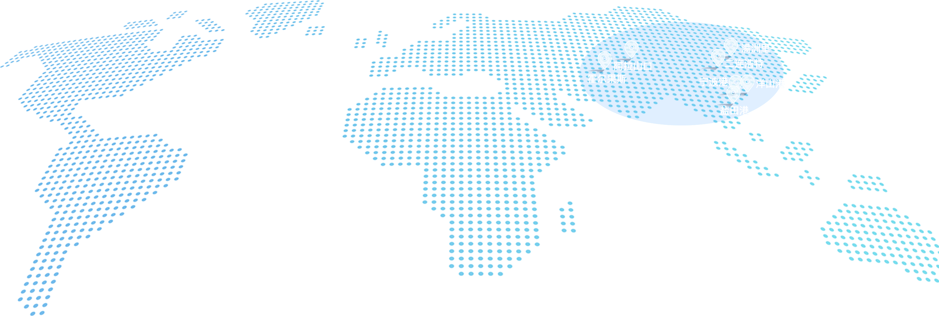 口岸收支口分拨中心