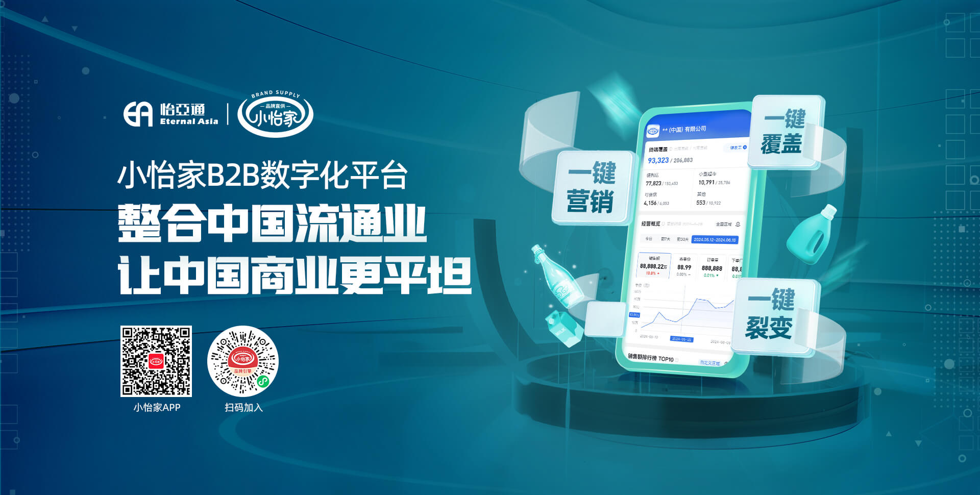 尊龙凯时供应链